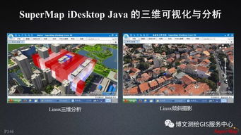 大數據與人工智能時代的GIS軟件與技術發展及人工智能應用軟件開發