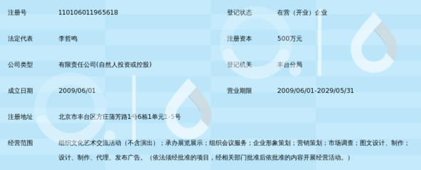 北京鑫墅贏嘉文化傳播 搭建文化藝術交流的橋梁